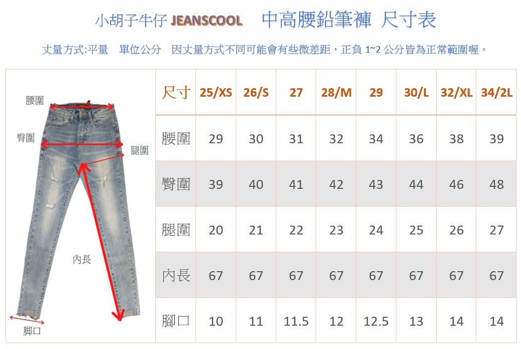 小胡子牛仔【2665】中高腰鉛筆褲，淺復古色系，破損造型，褲腳散口設計，修腰豐臀，完美追加款，強烈推薦!