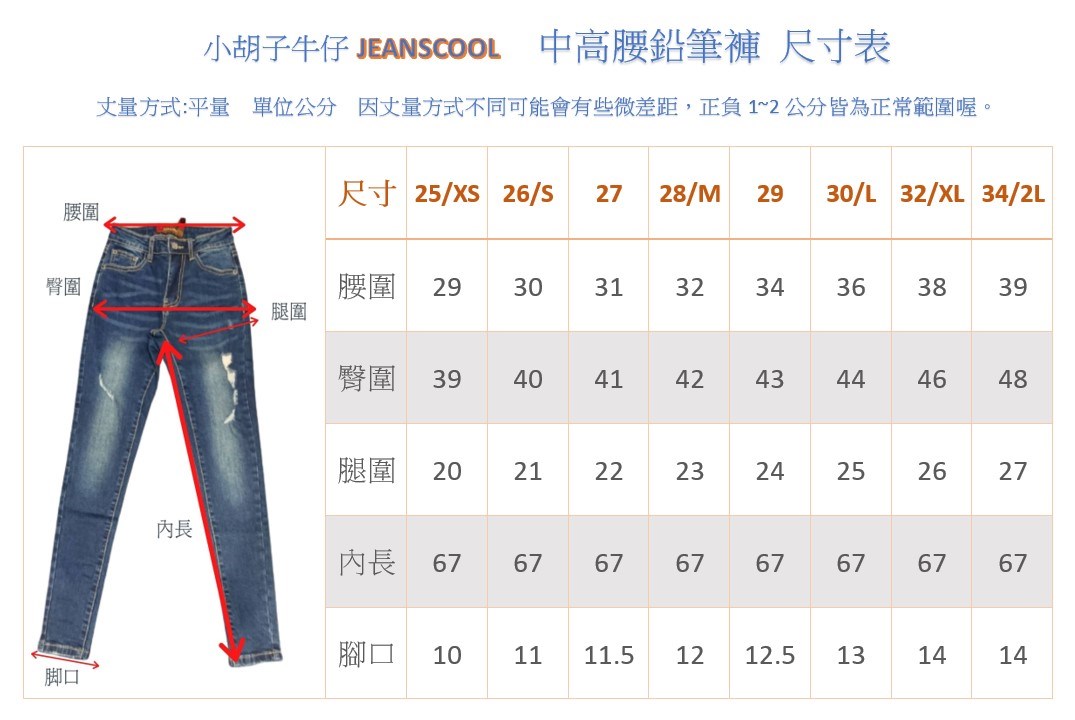 小胡子牛仔【2679】中高腰鉛筆褲，深色牛仔藍，強制修腿設計，修身翹臀，不規則磨損，時尚推薦款。