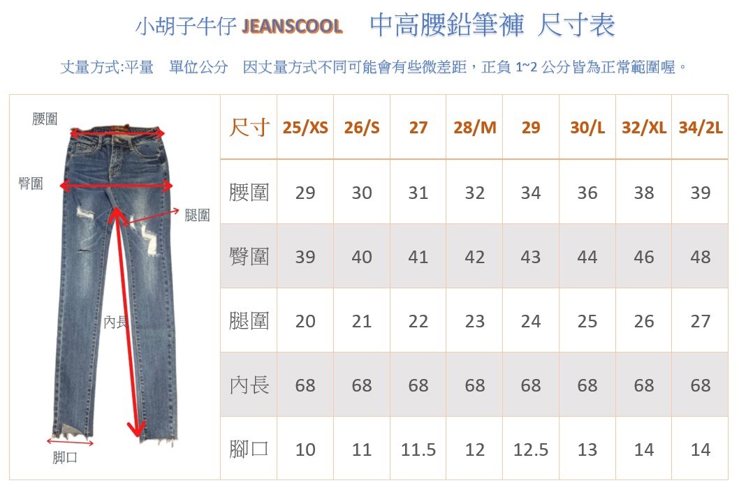 小胡子牛仔【2605】中高腰鉛筆褲，深藍色，破損結合刀割混搭工藝，腳口為散口設計。