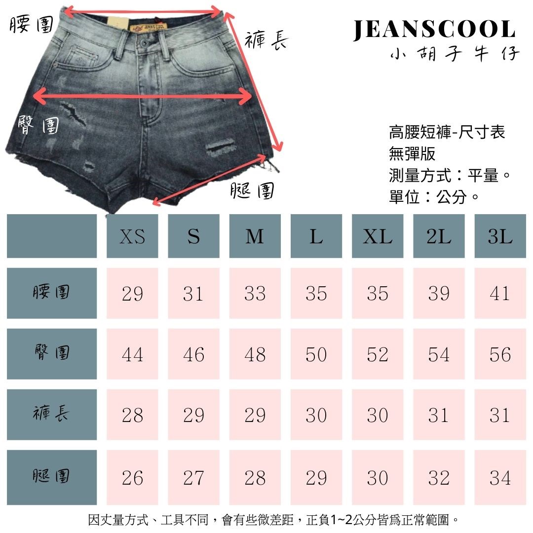 小胡子牛仔【19822】高腰短褲，黑灰漸層，包覆小腹瘦腰，修腰豐臀，空間瘦腿版，時尚推薦款。