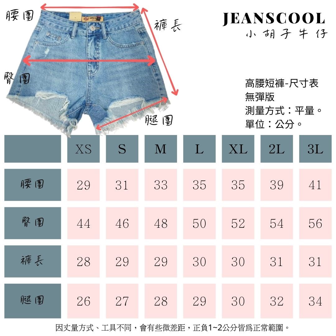 小胡子牛仔【19832】高腰短褲，淺復古刷色，包覆小腹瘦腰，修腰豐臀，空間瘦腿版，時尚推薦款。