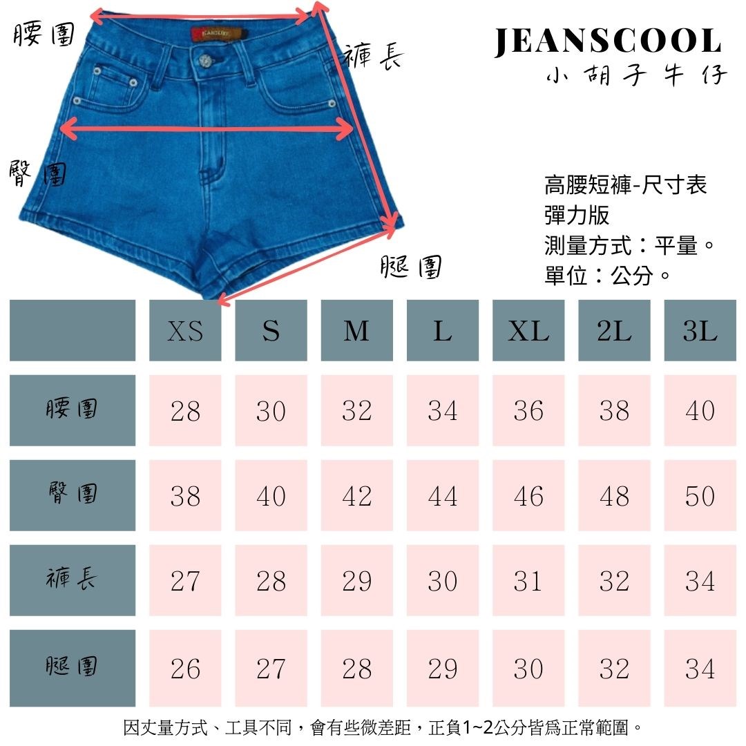 小胡子牛仔【極致簡約】高腰短褲，天空藍、莫蘭迪藍、時尚黑，氣質百褡，包覆小腹瘦腰，空間瘦腿激瘦翹臀，經典推薦款。