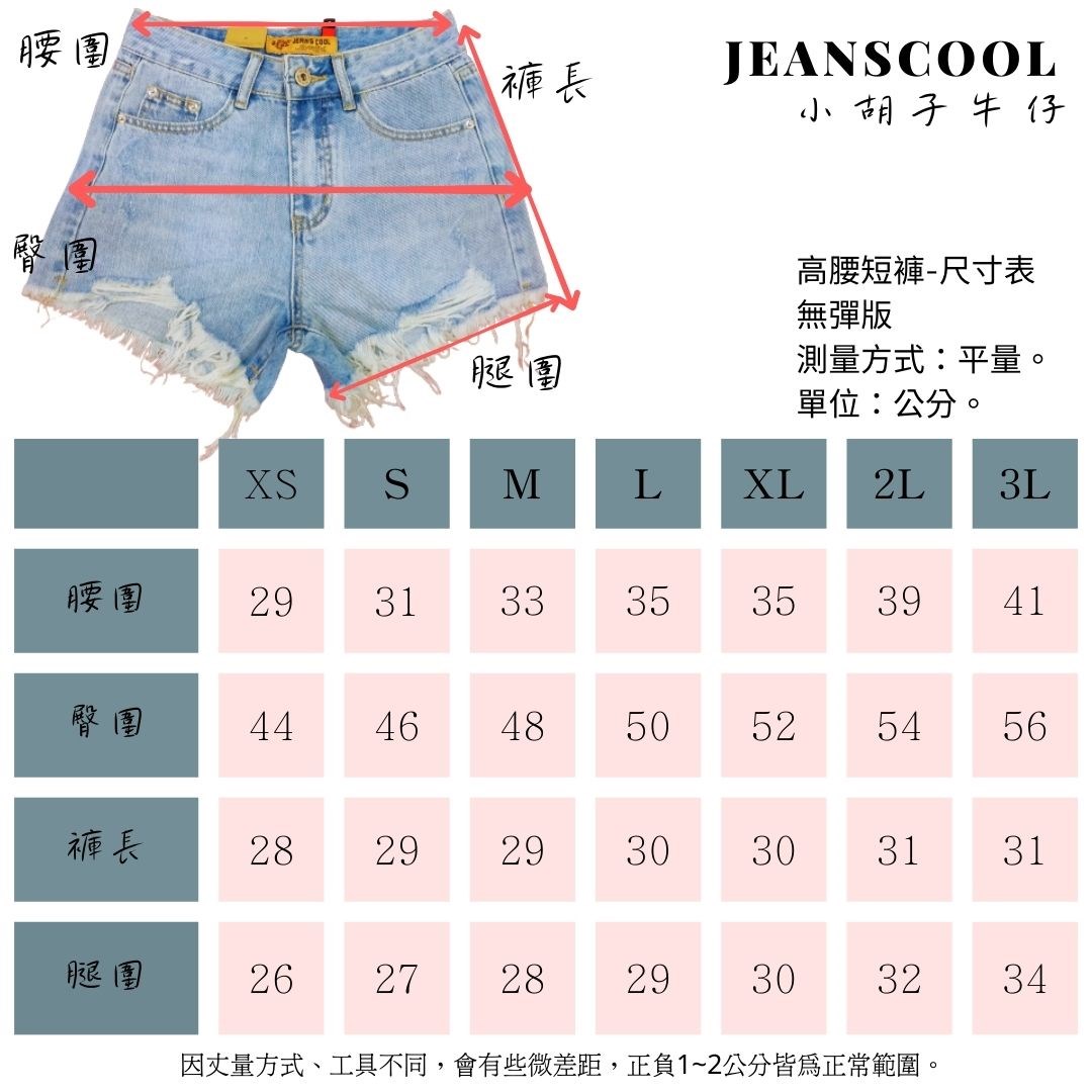 小胡子牛仔【19851】高腰短褲，淡彩藍色系，極柔系列，輕柔布料，穿著體感超舒服，時尚推薦款。