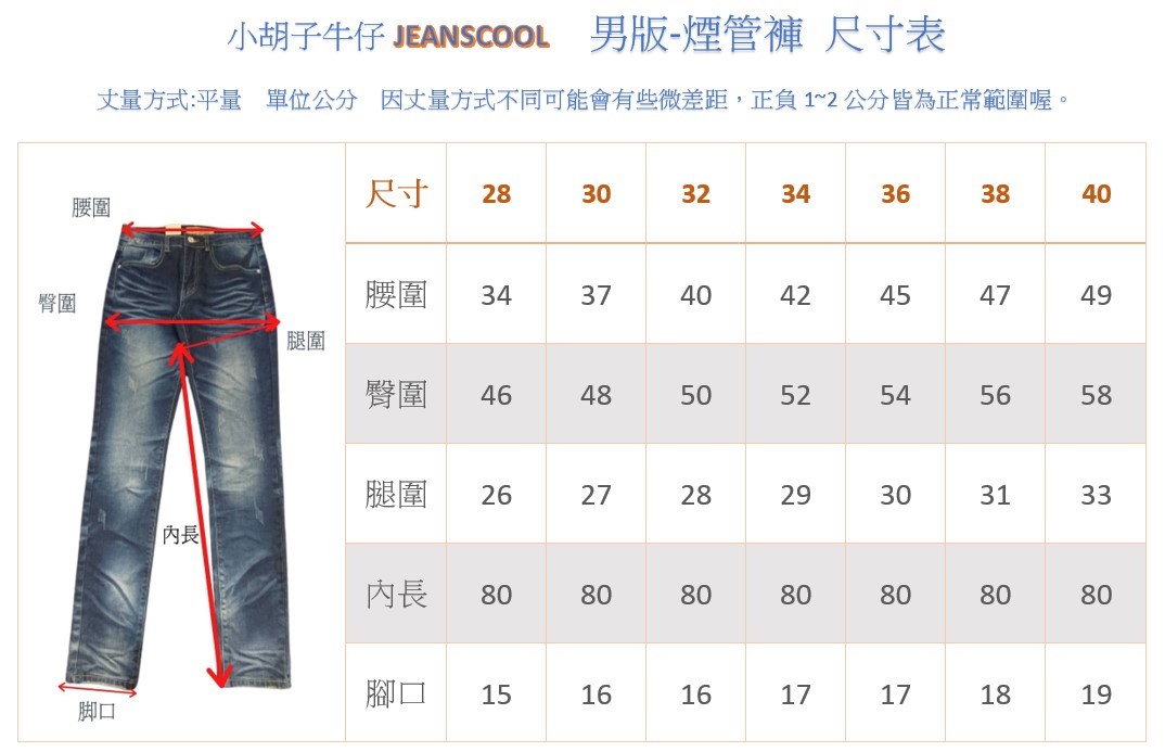 小胡子牛仔【型男19638】牛仔長褲，牛仔藍懷舊刷色，棉質彈力(劈腿方便)，時尚個性，修身煙管，帥氣推薦款。