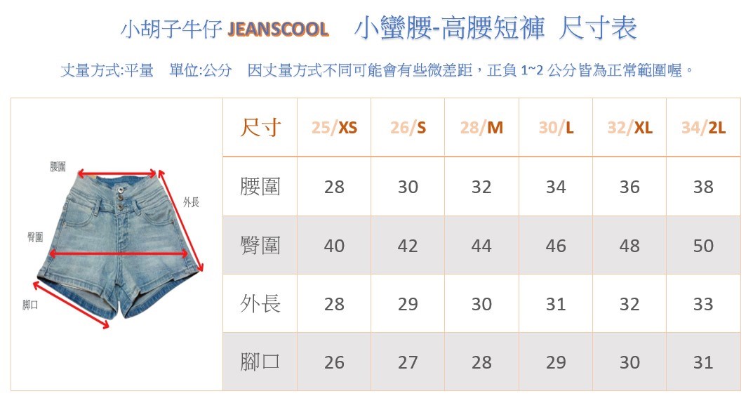 小胡子牛仔【19663】小蠻腰-高腰短褲，特殊色系-神洗白，彈力空間版，視覺瘦腿，修腰豐臀，經典推薦款。