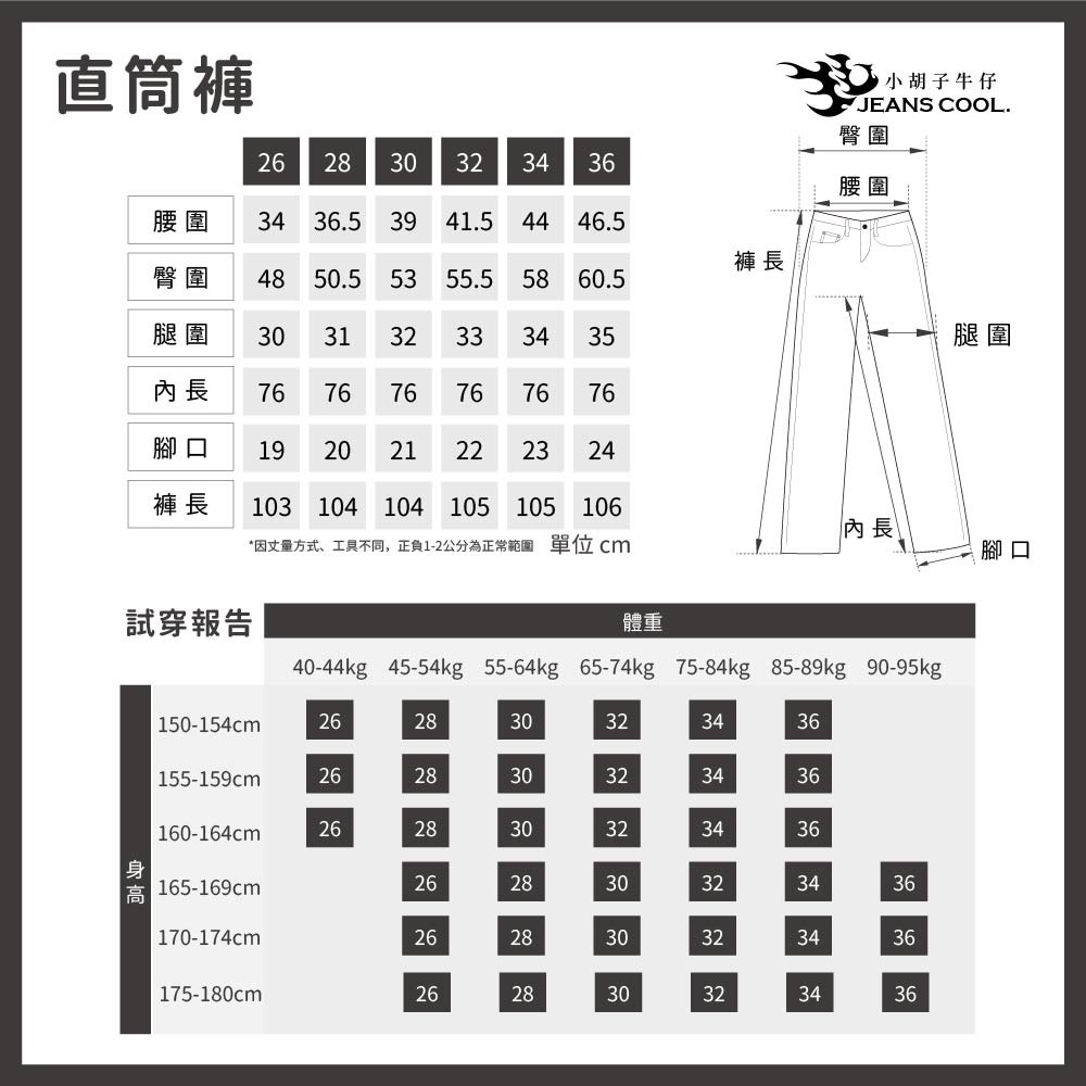 完美版型直筒牛仔褲 水洗淺藍【19907】