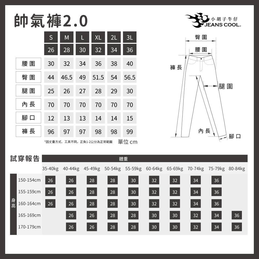 經典藍仿舊牛仔破褲【19896】